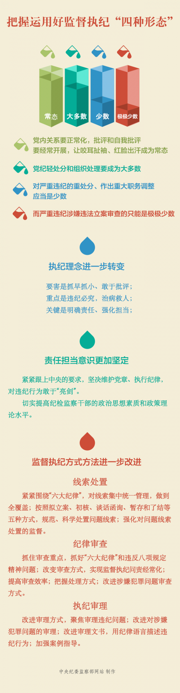 W020160109695205008577.png