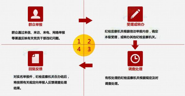 QQ图片20160425105634.png