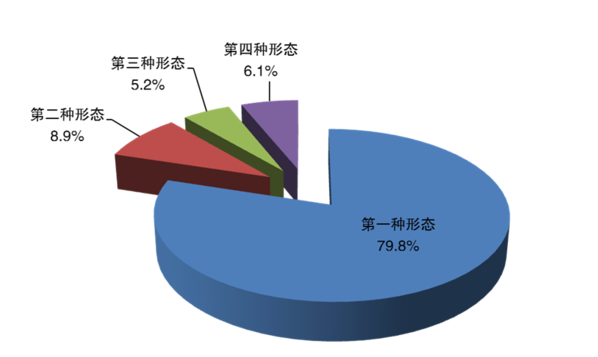 微信截图_20220722093708.png