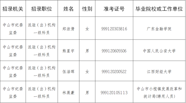 微信截图_20230529145557.png