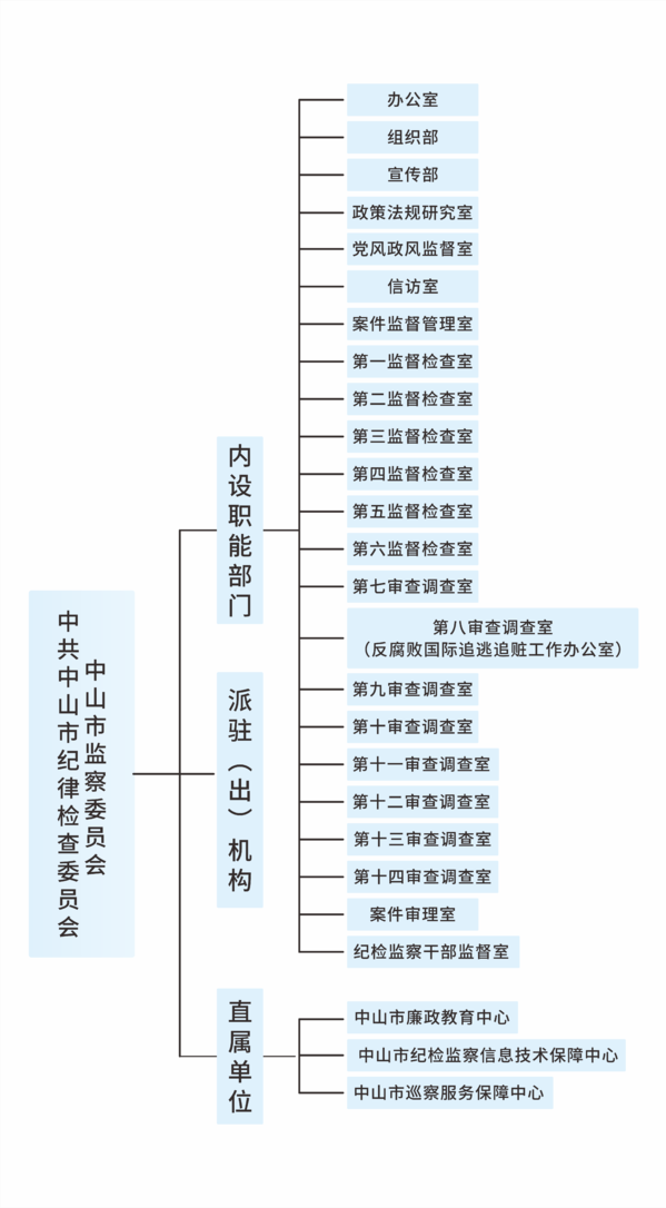 微信图片_20250327104230.png